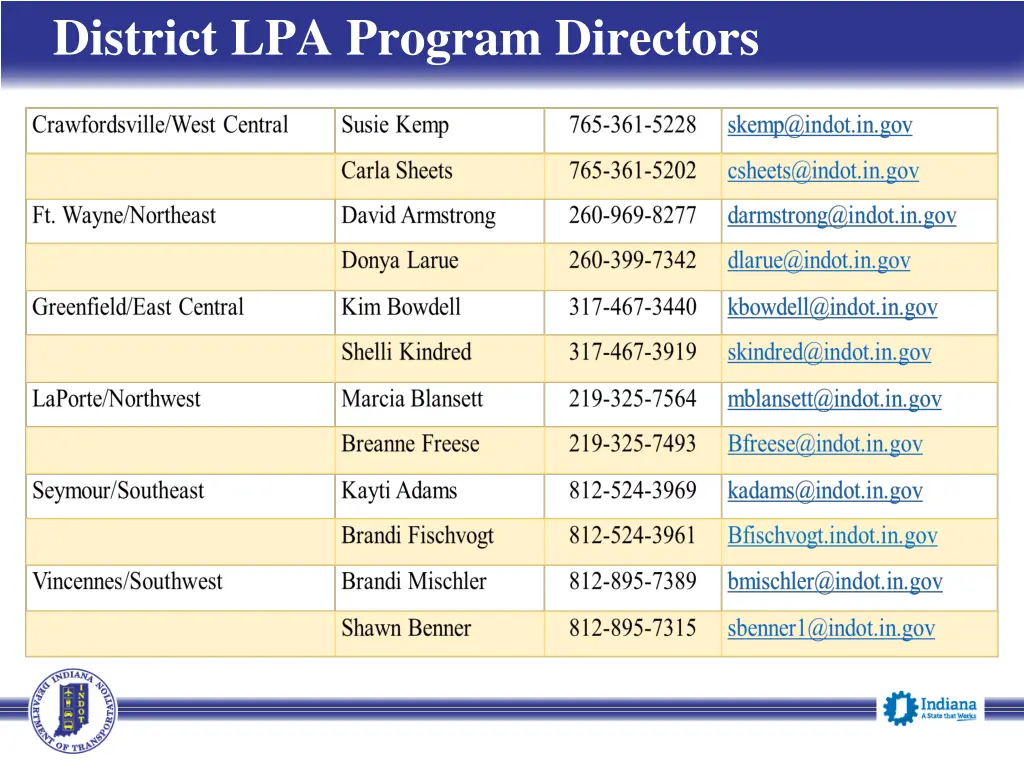 district lpa program directors