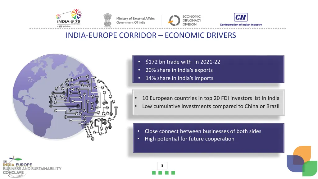 india europe corridor economic drivers