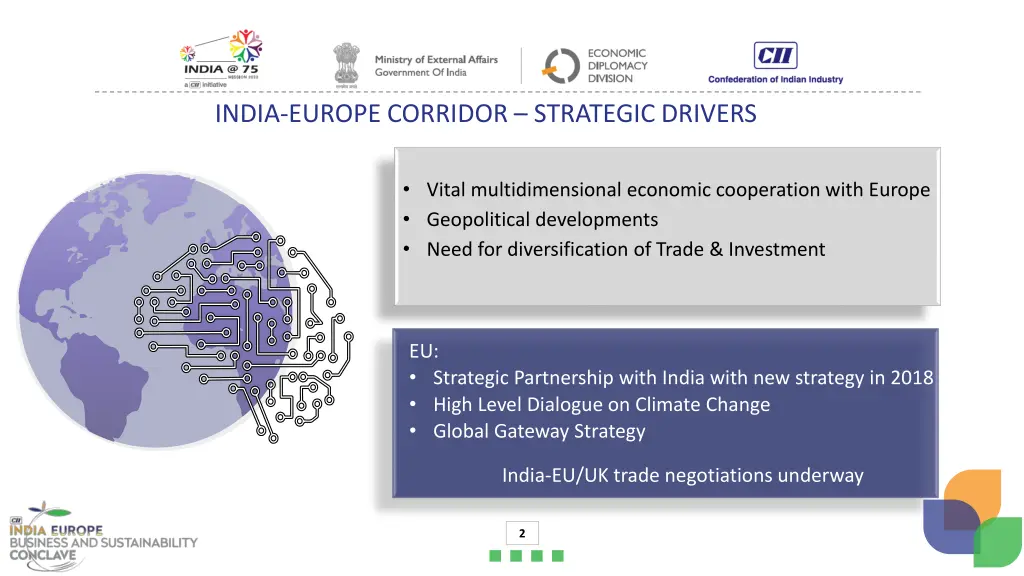 india europe corridor strategic drivers