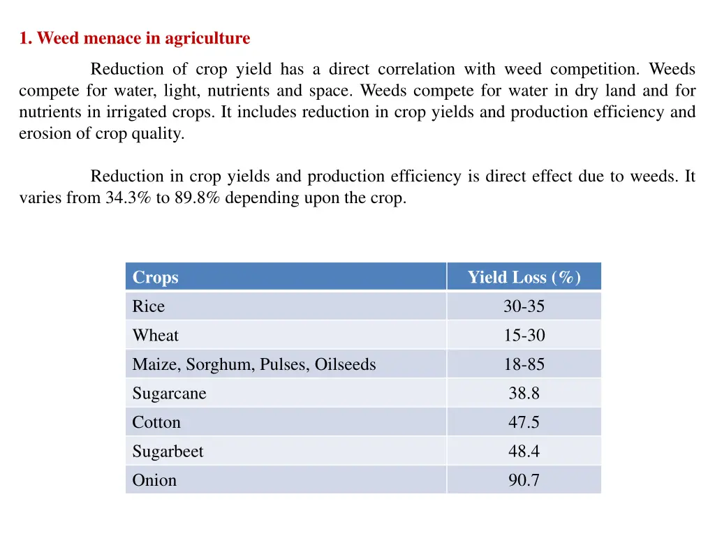 1 weed menace in agriculture