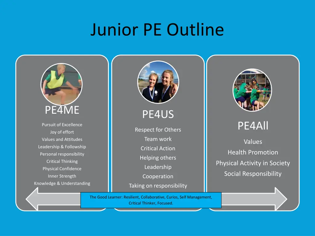 junior pe outline