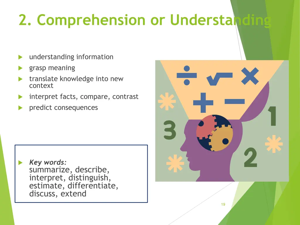 2 comprehension or understanding