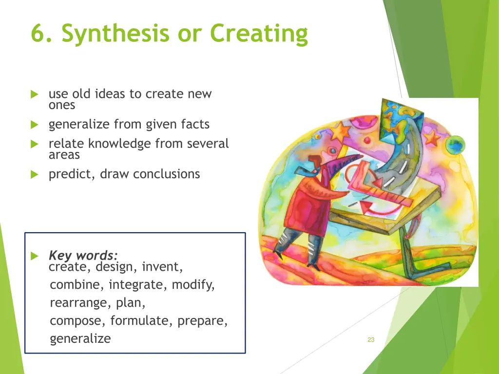 6 synthesis or creating