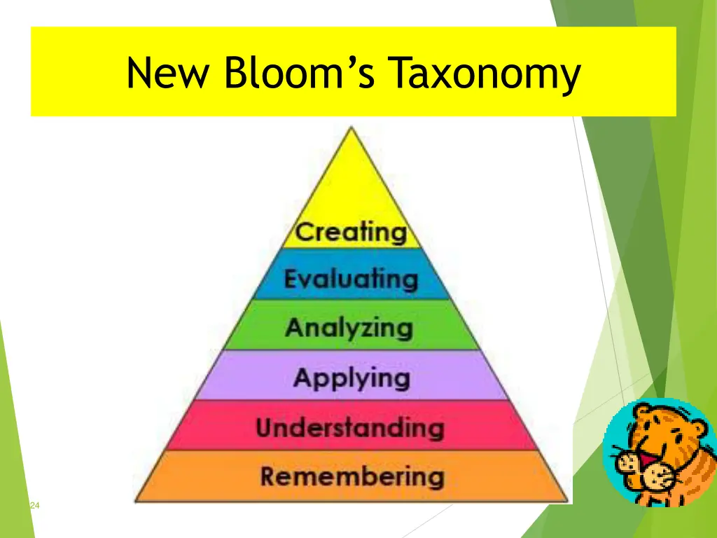 new bloom s taxonomy