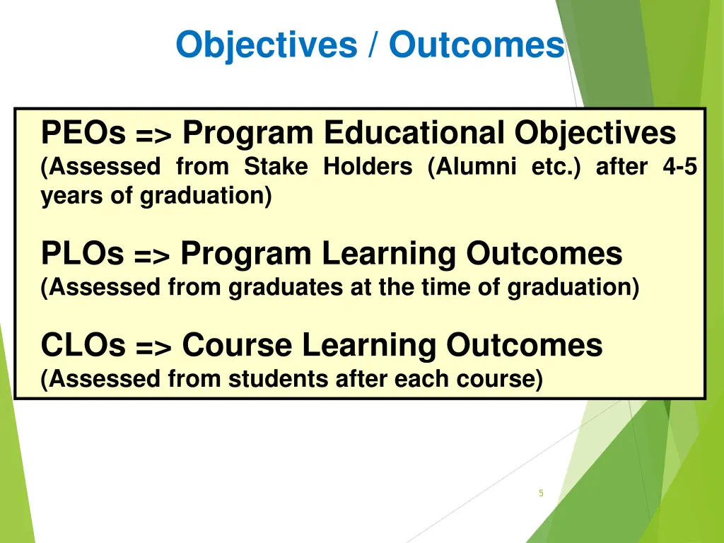 objectives outcomes