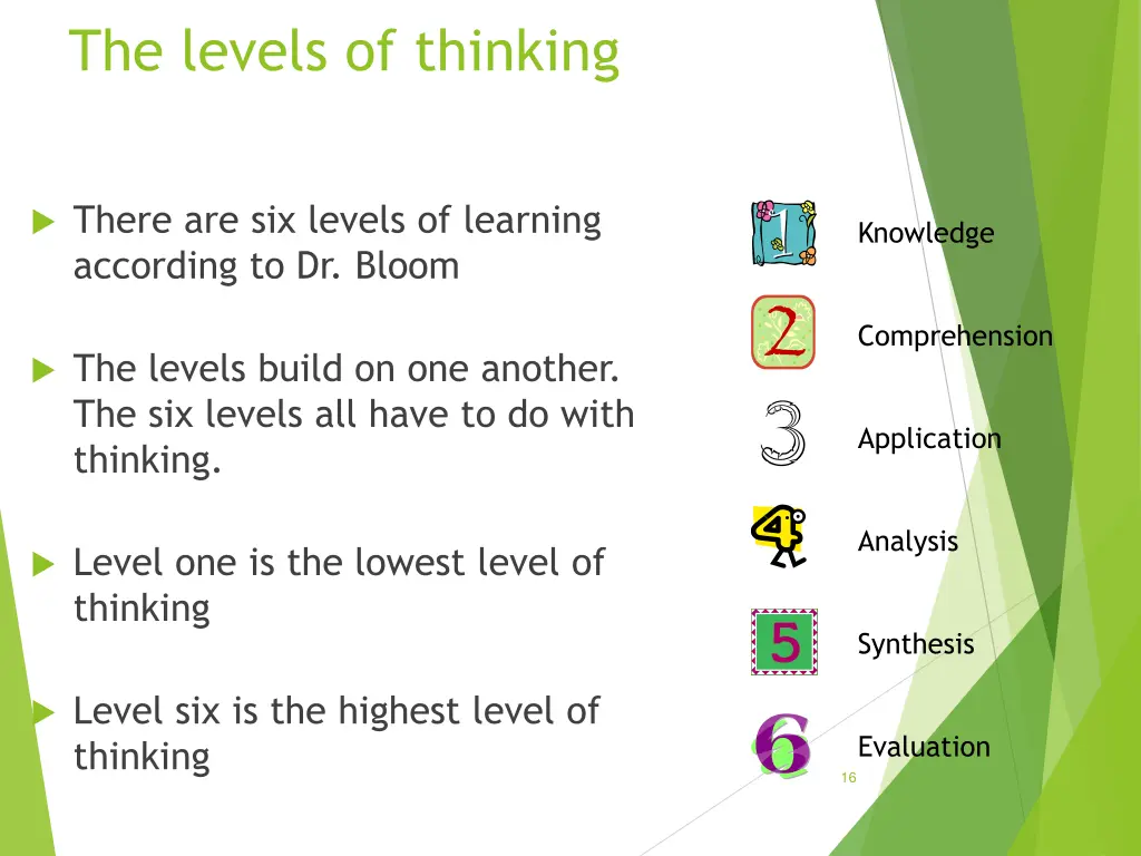 the levels of thinking