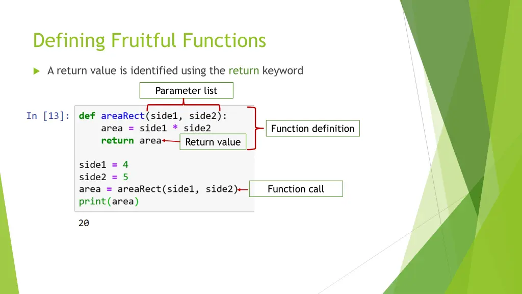 defining fruitful functions