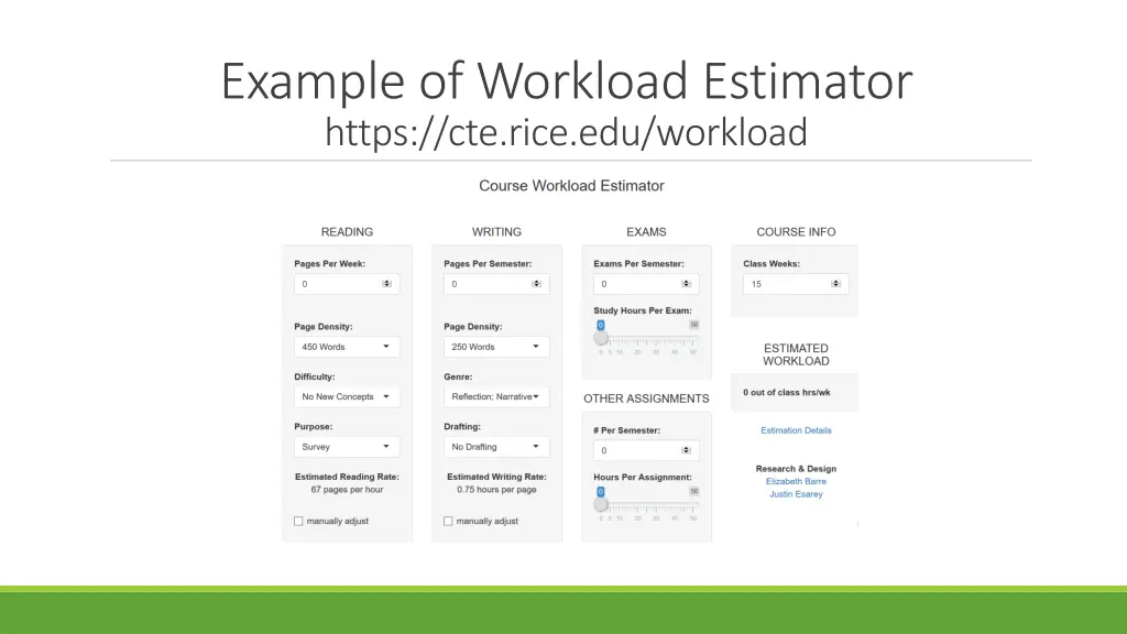 example of workload estimator https cte rice