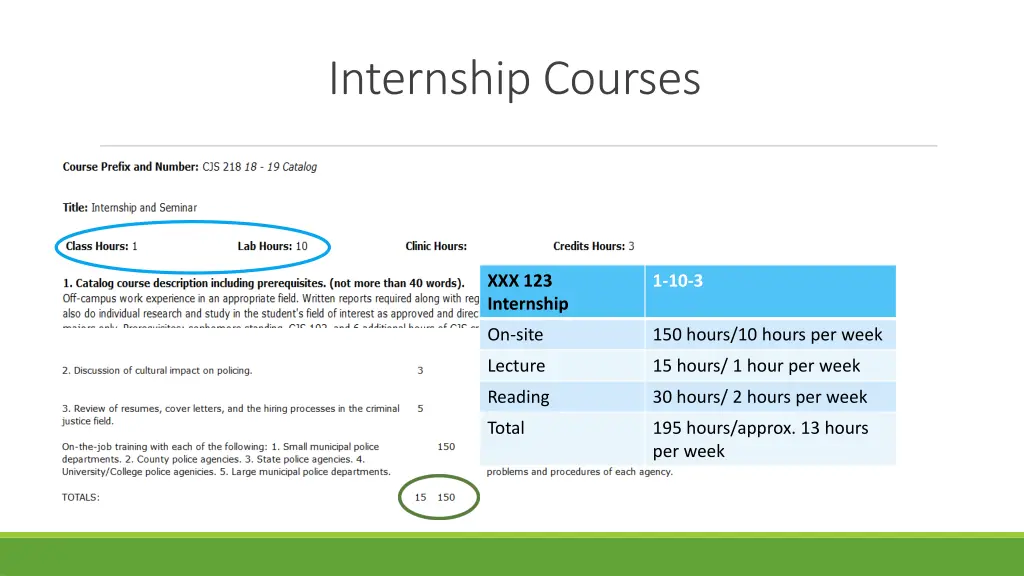 internship courses