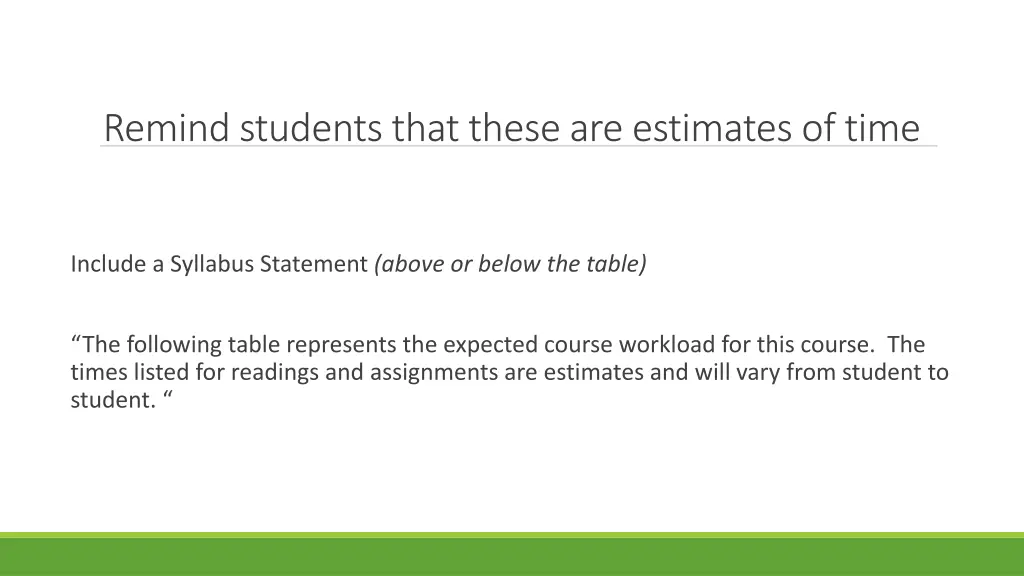 remind students that these are estimates of time