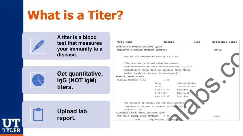 what is a titer