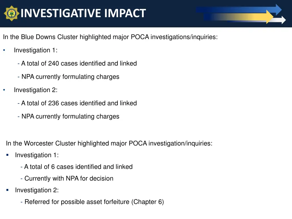 investigative impact 1