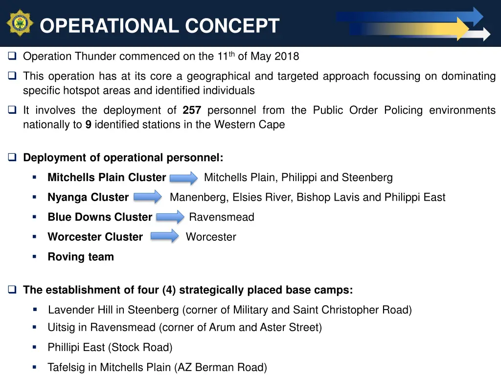 operational concept 1