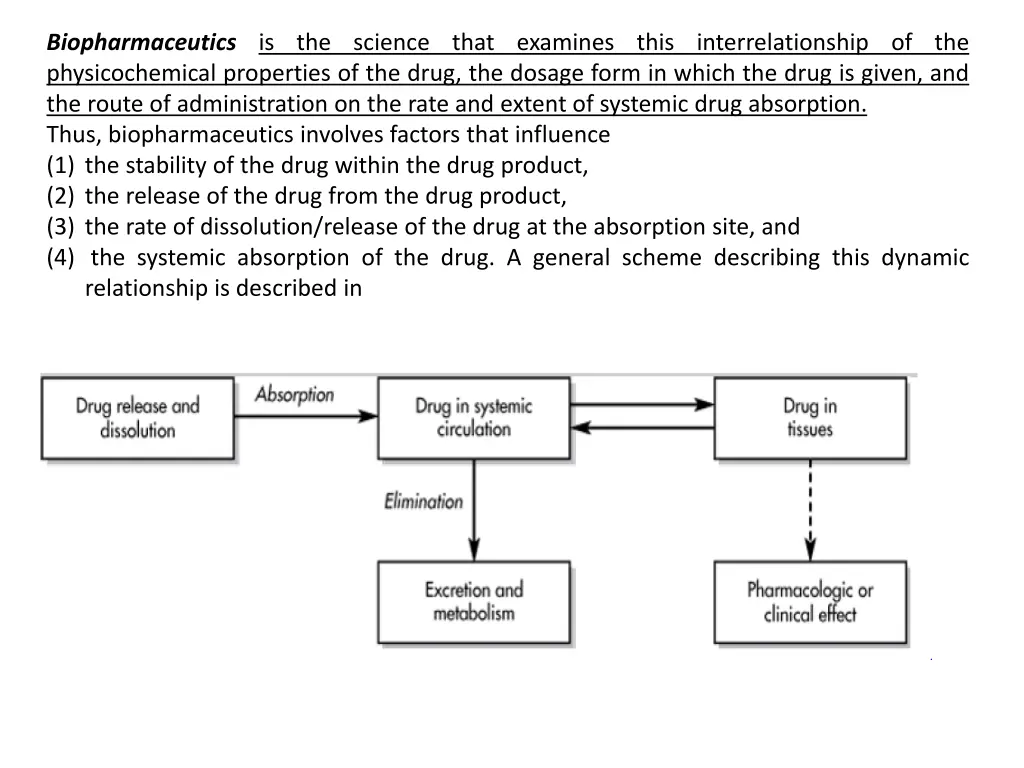 biopharmaceutics is the science that examines