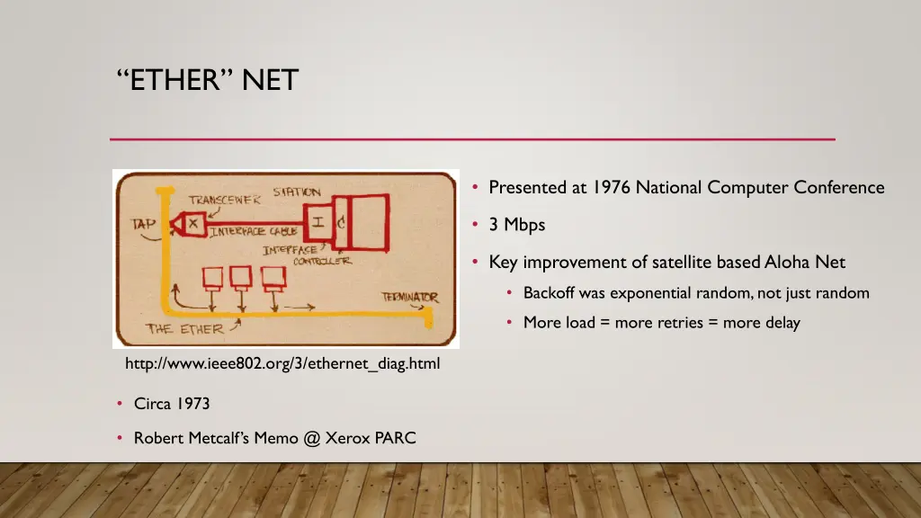 ether net