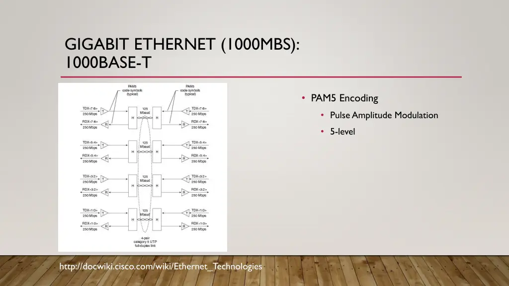 gigabit ethernet 1000mbs 1000base t