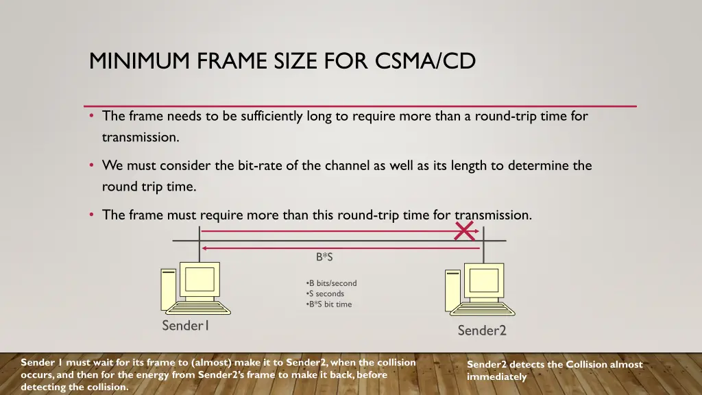 minimum frame size for csma cd 1