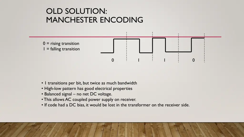 old solution manchester encoding