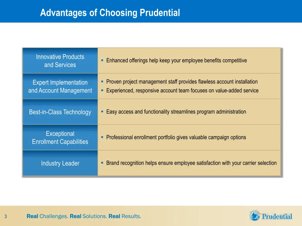 advantages of choosing prudential