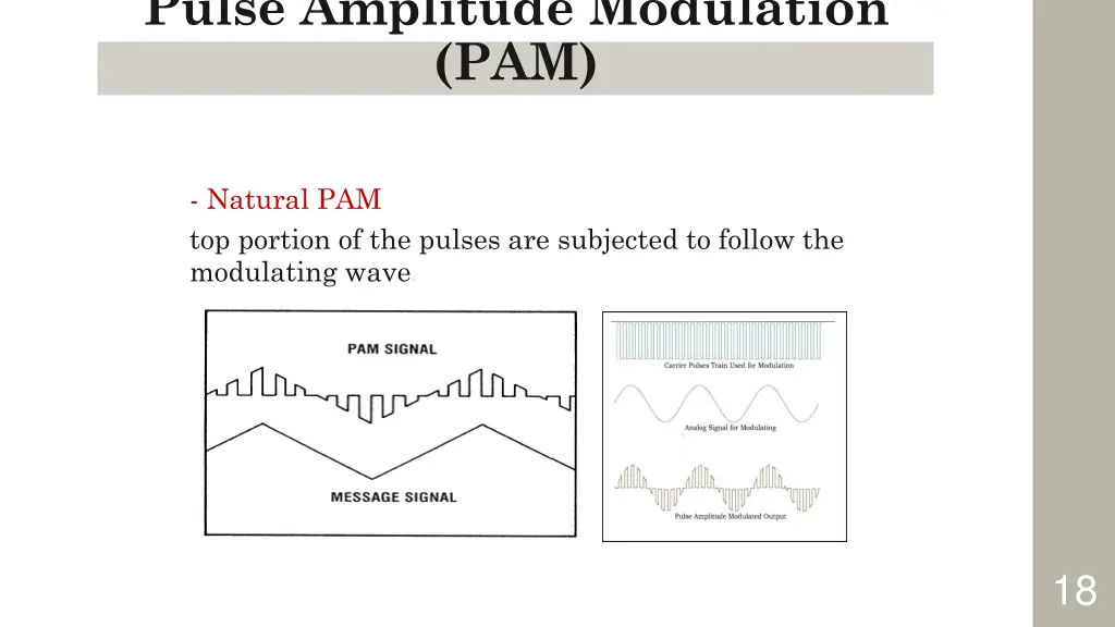 pulse amplitude modulation pam 3