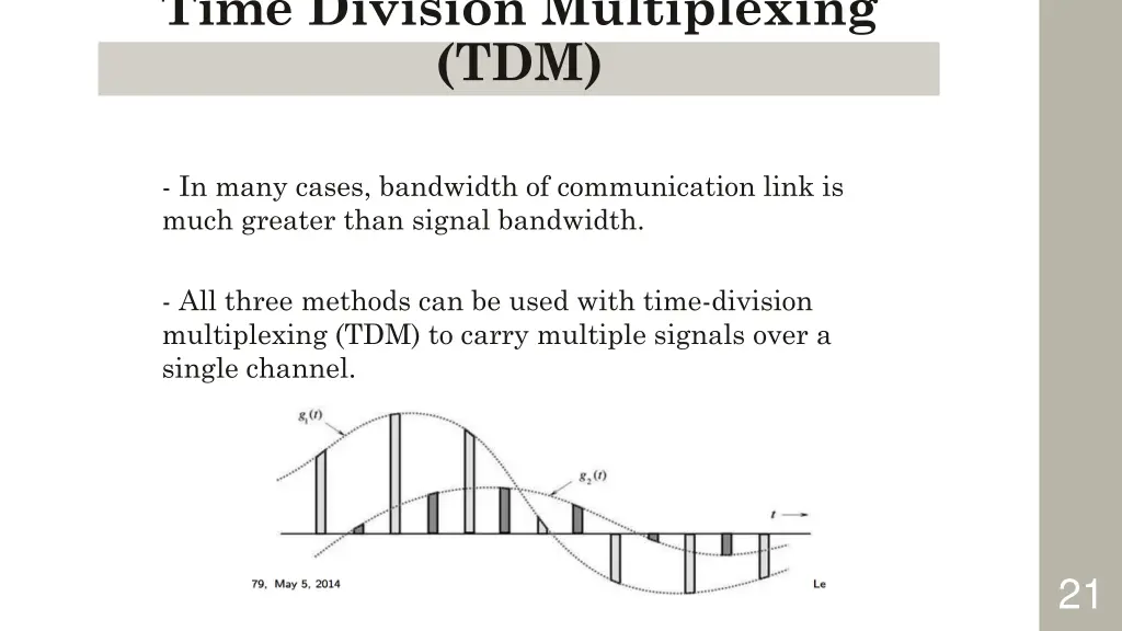 time division multiplexing tdm