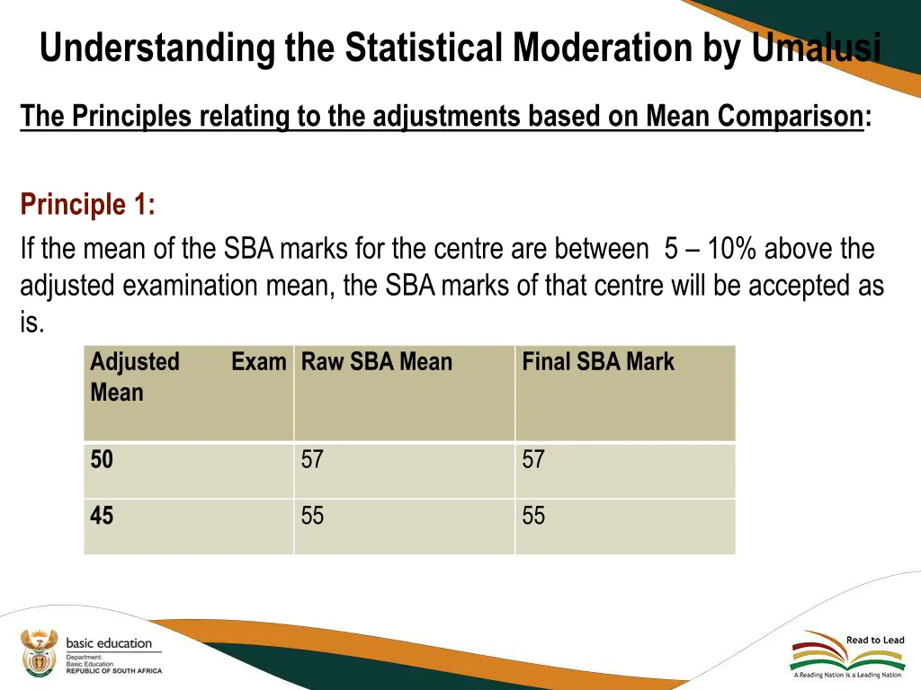 understanding the statistical moderation