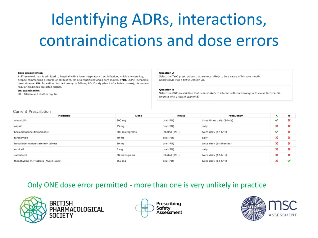 identifying adrs interactions contraindications