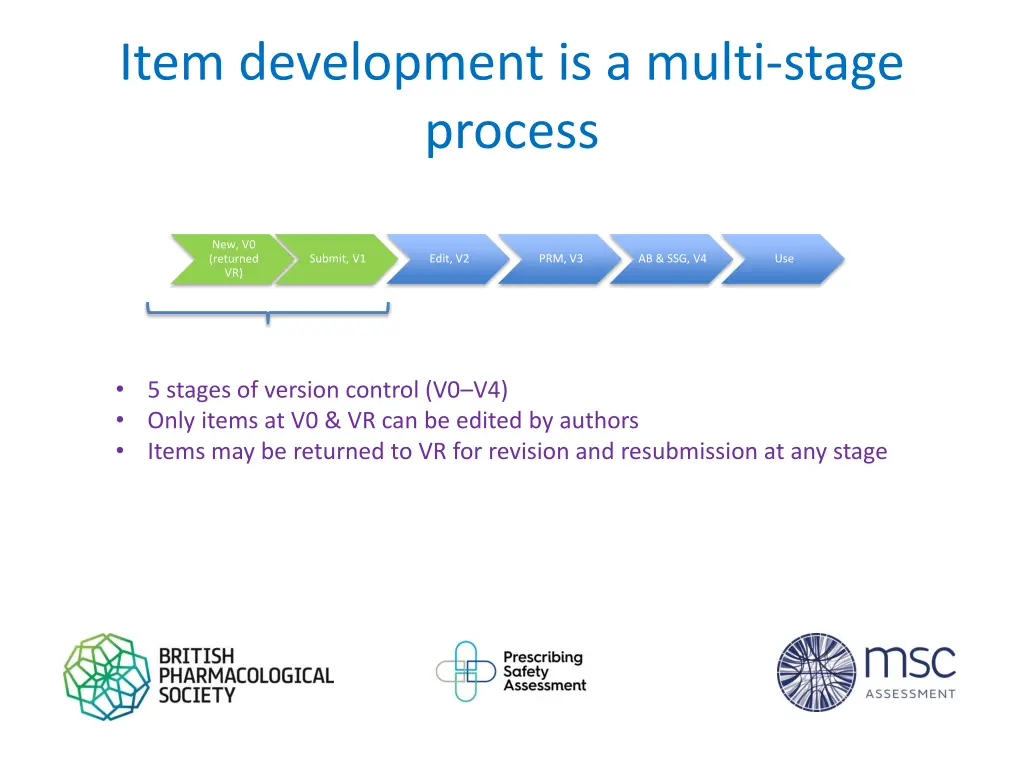 item development is a multi stage process