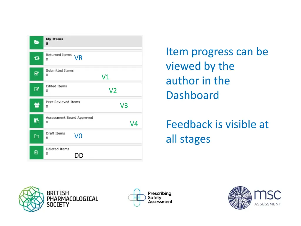 item progress can be viewed by the author