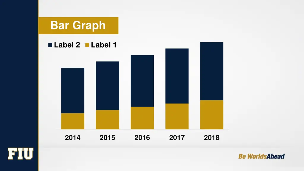 bar graph 2