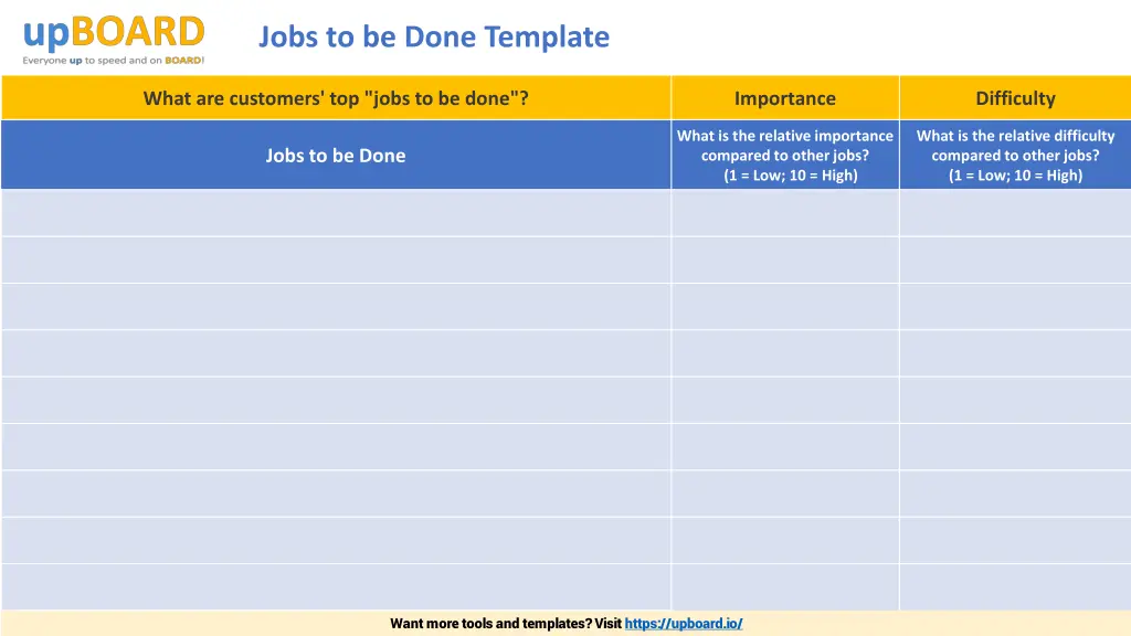 jobs to be done template 1