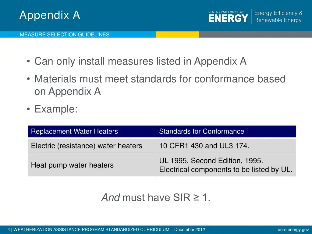 appendix a