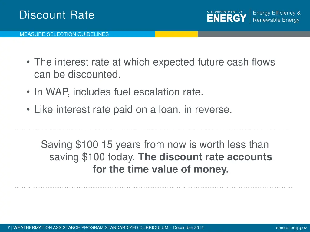 discount rate