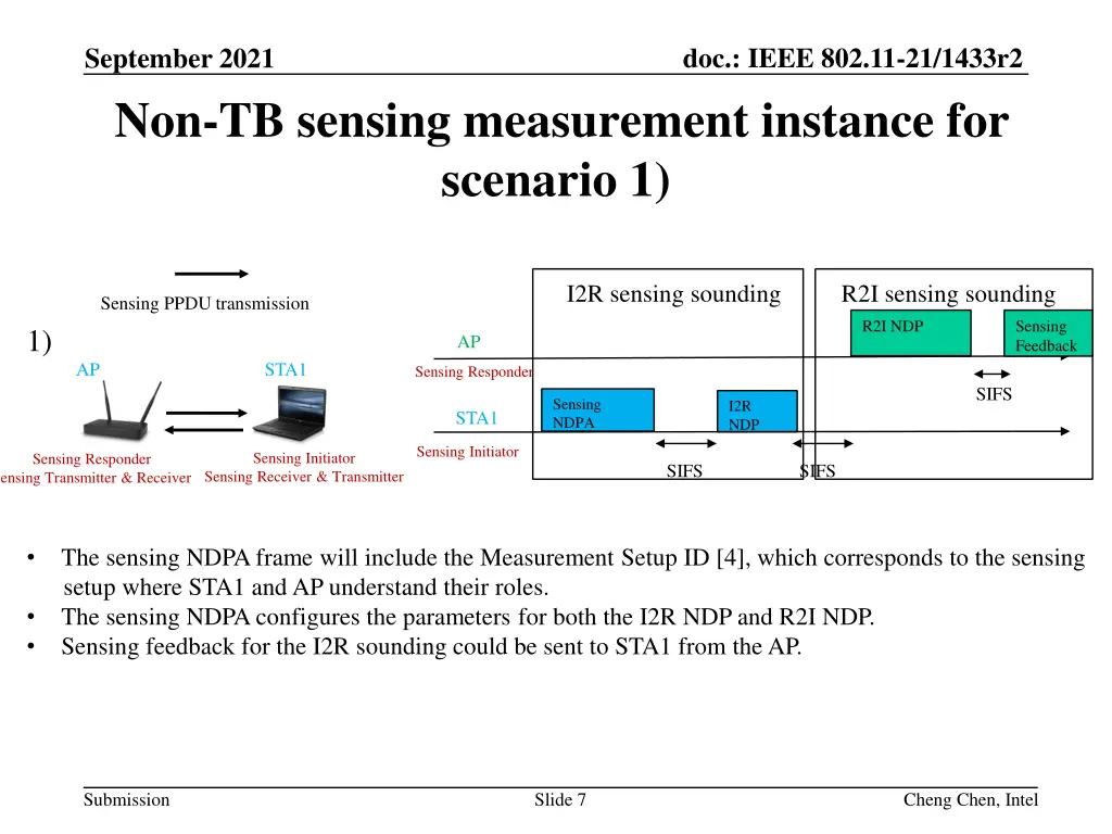 doc ieee 802 11 21 1433r2 6