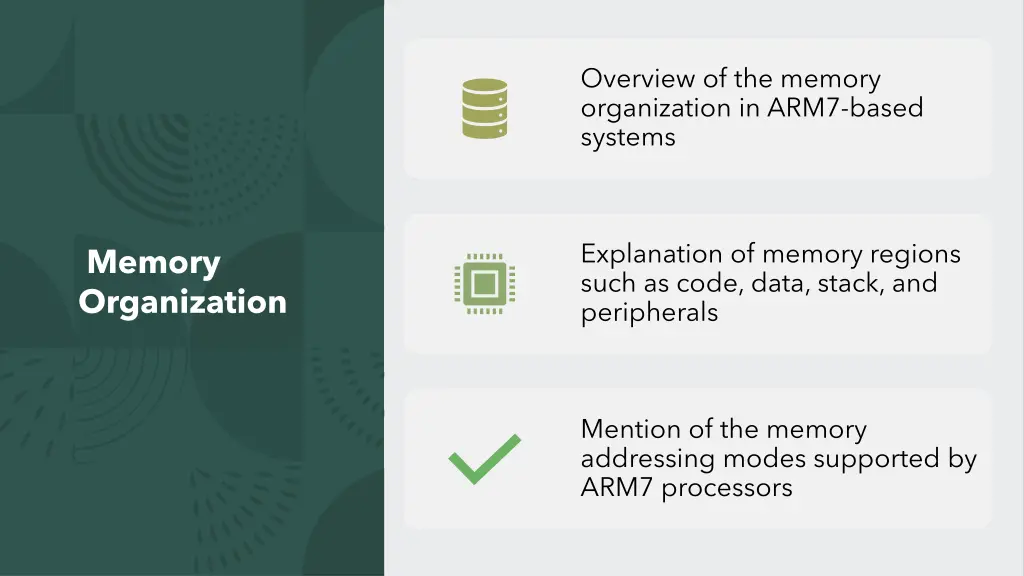 overview of the memory organization in arm7 based