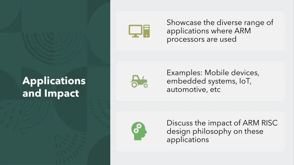 showcase the diverse range of applications where