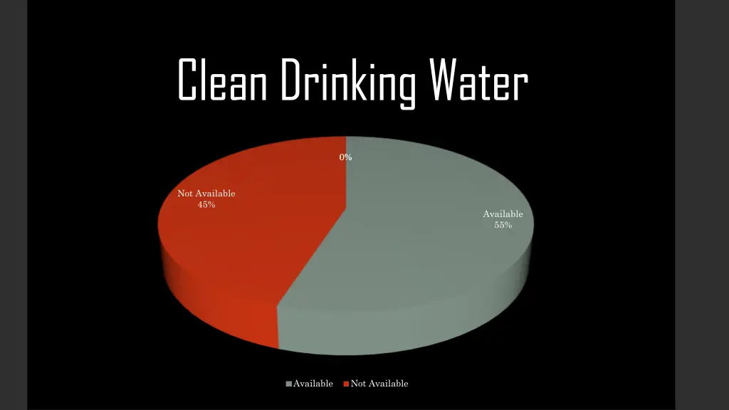 clean drinking water