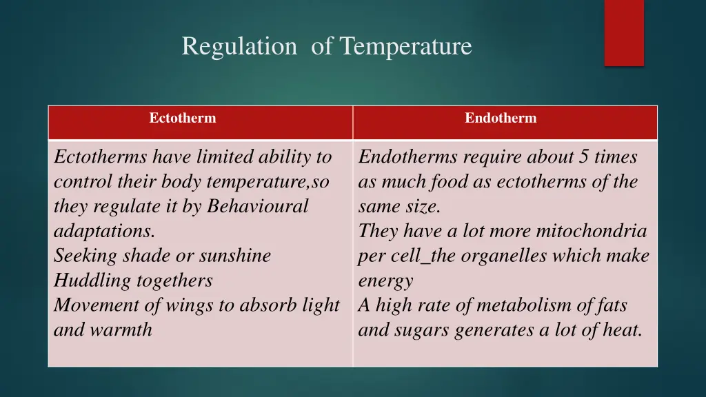 regulation of temperature