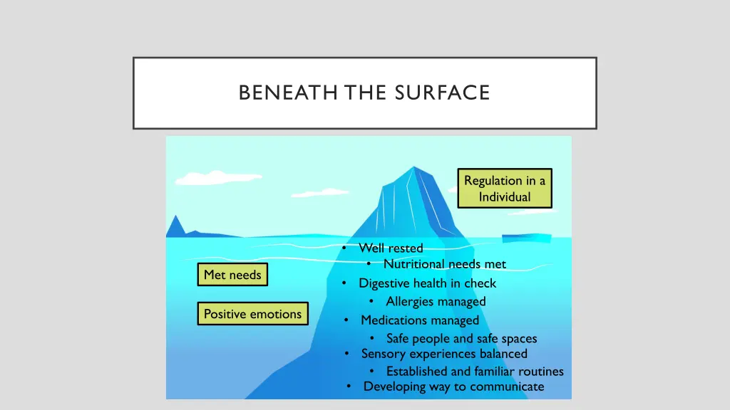 beneath the surface 2