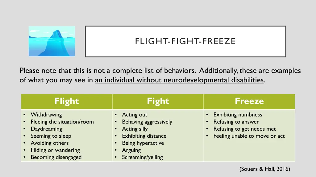 flight fight freeze