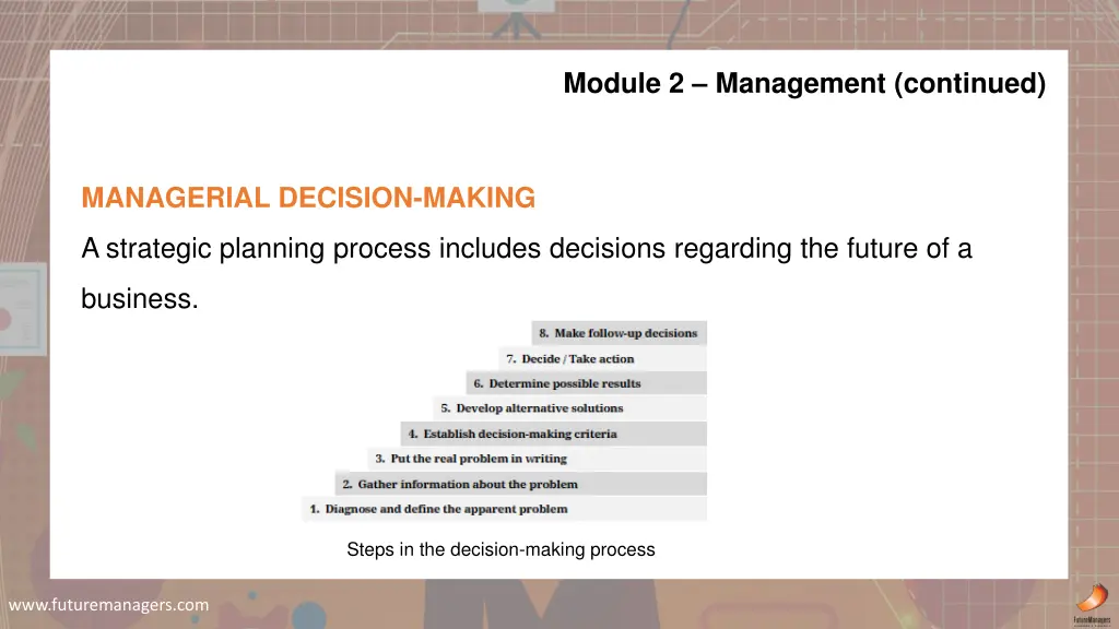 module 2 management continued 2