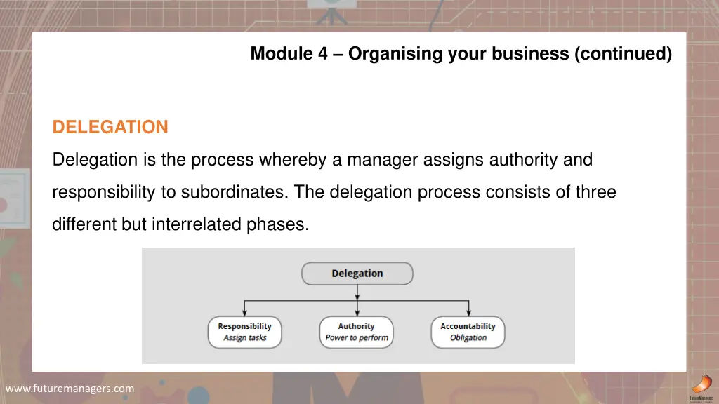 module 4 organising your business continued 1