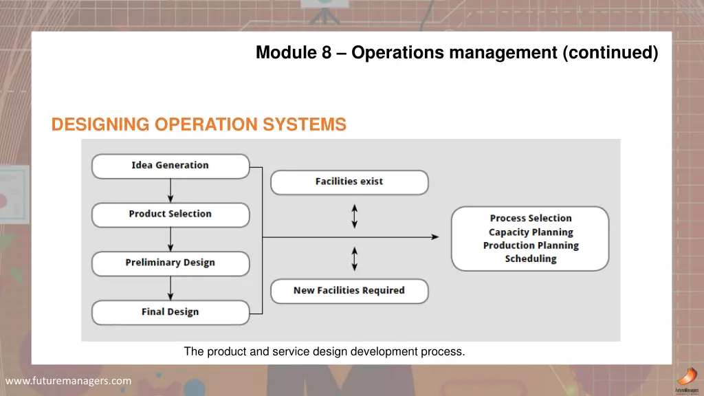 module 8 operations management continued