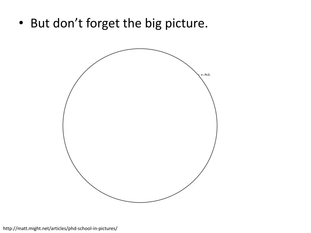 but don t forget the big picture