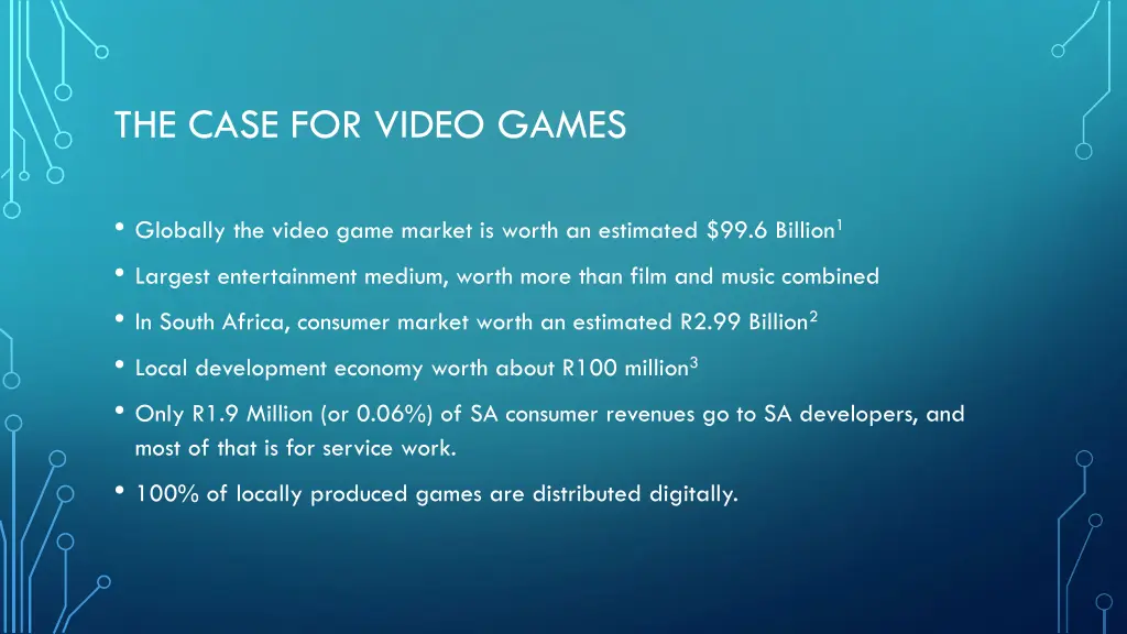 the case for video games