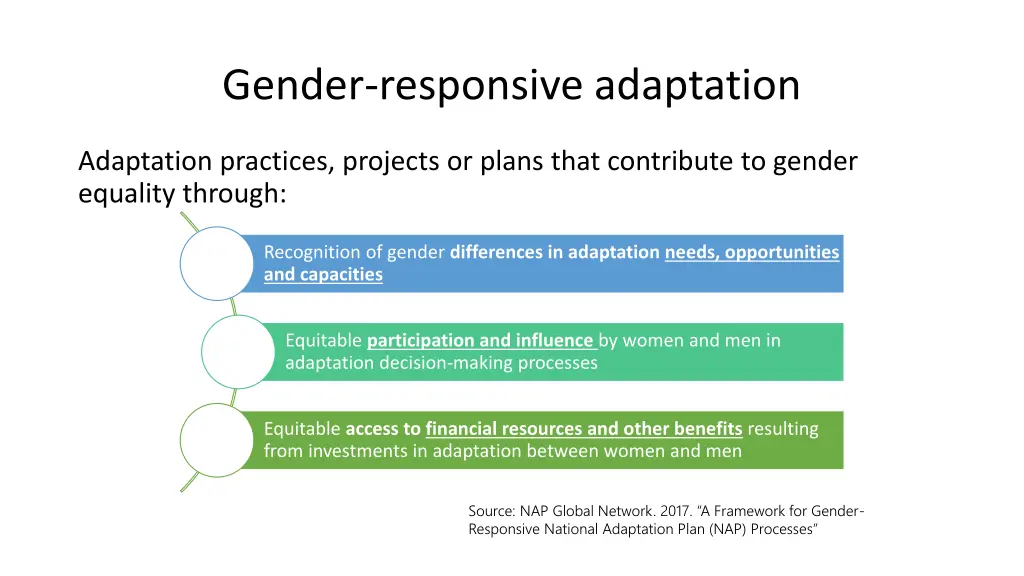 gender responsive adaptation