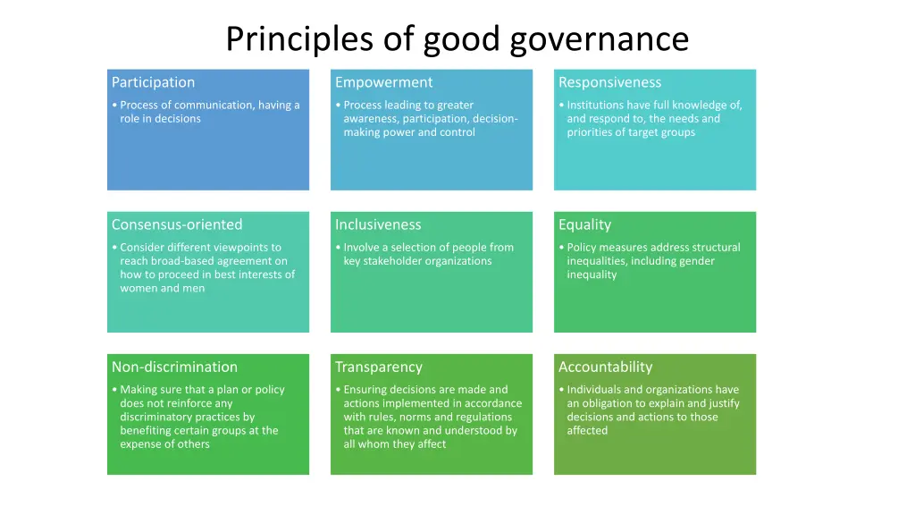 principles of good governance