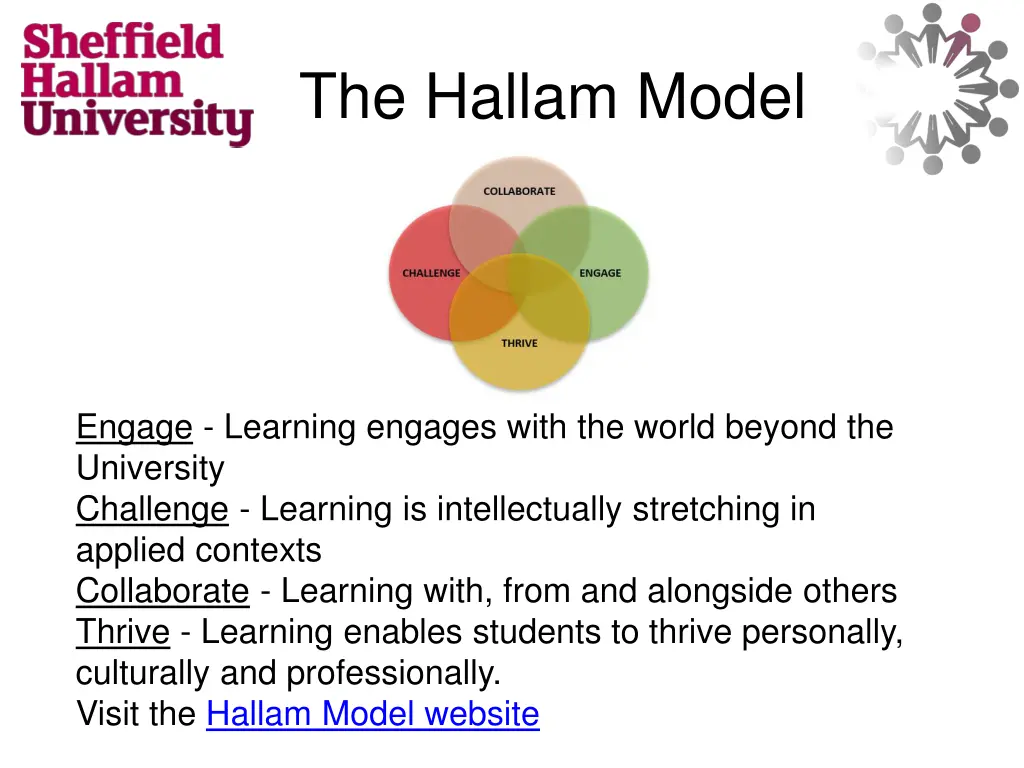 the hallam model