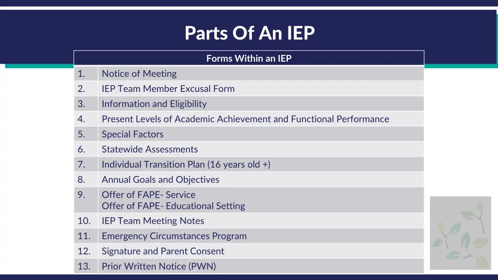 parts of an iep