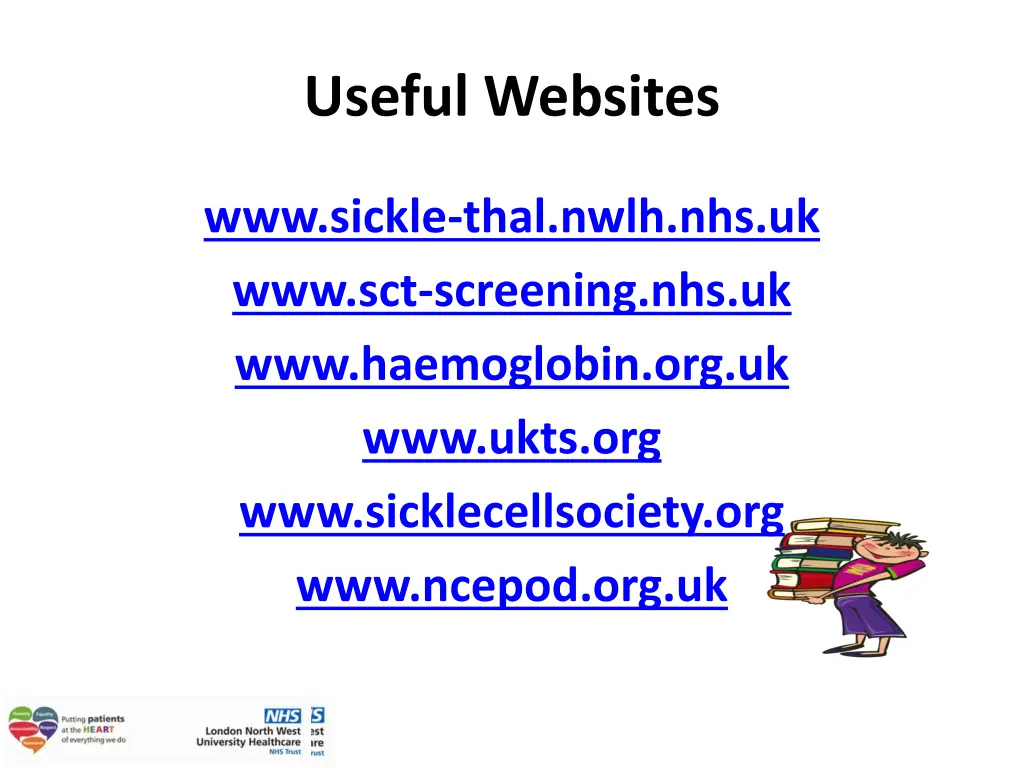 useful websites